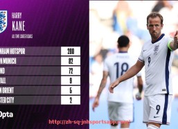 金年会app-世俱杯2025年6月完整每日赛程安排一览